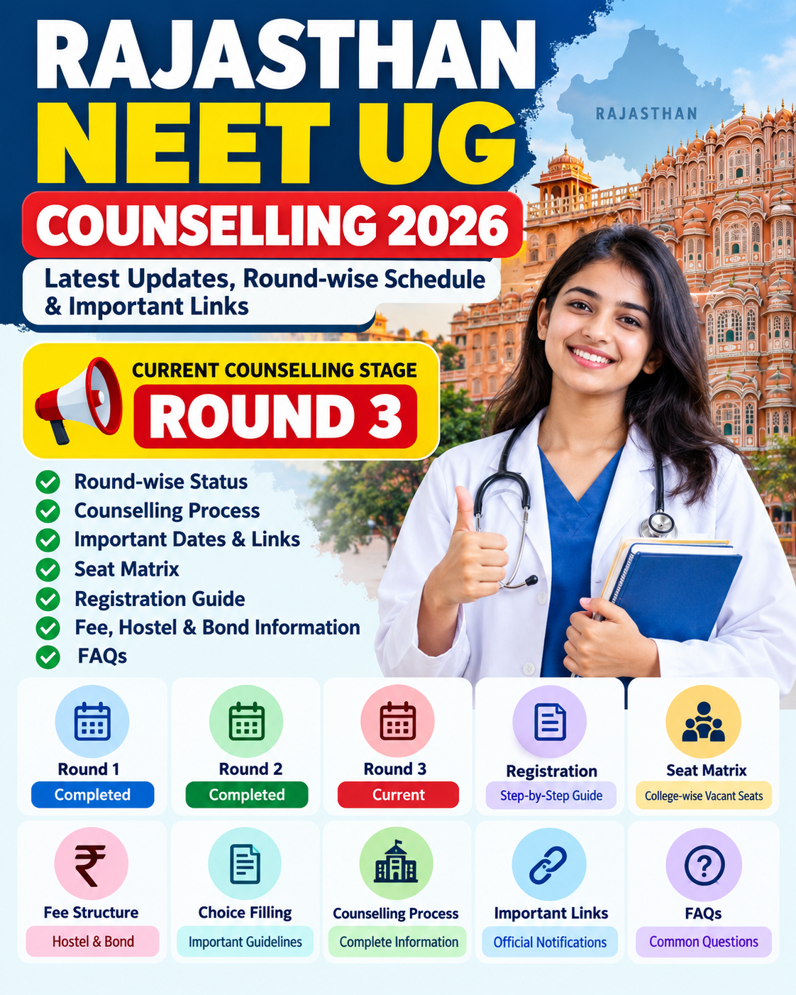 Rajasthan NEET UG Counselling 2026: Latest Updates, Round-wise Schedule & Important Links